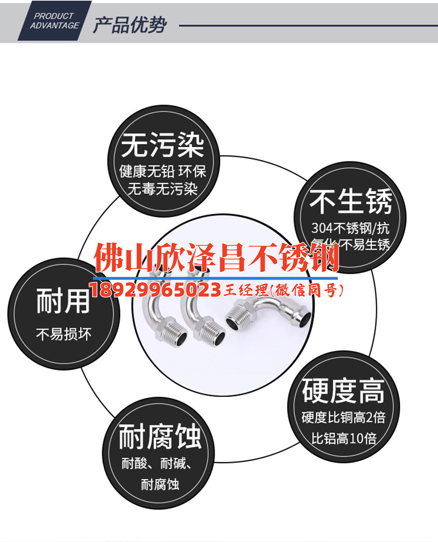 304工業(yè)不銹鋼管道切割(304不銹鋼管道切割技術(shù)指南)