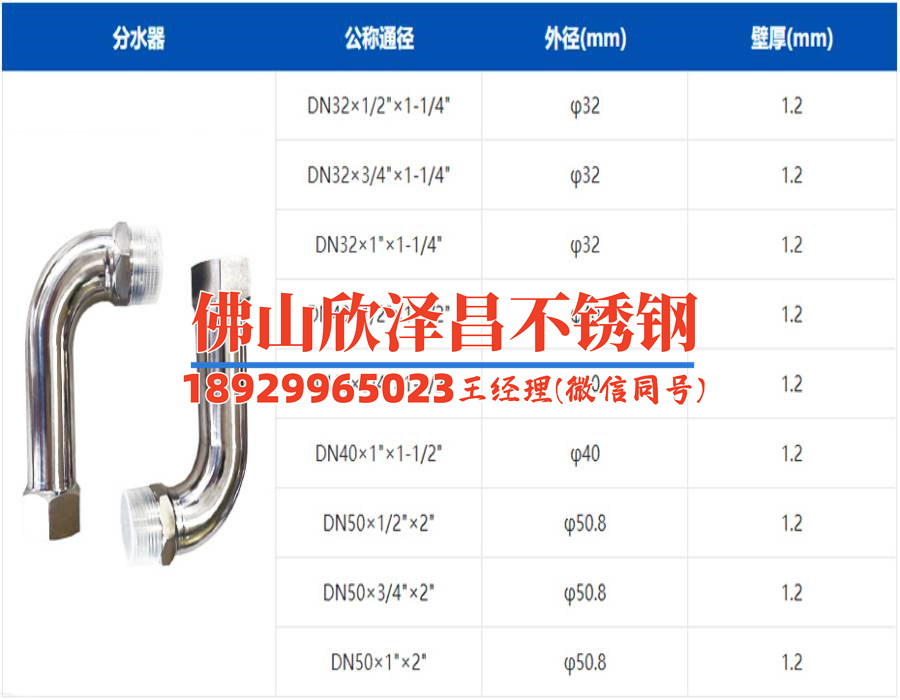 304l不銹鋼管材批發(fā)(304L不銹鋼管材批發(fā)：質(zhì)量保證，價(jià)格實(shí)惠)